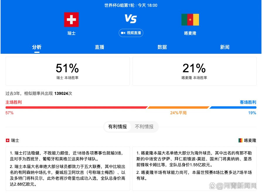 今年7月北美市场累计超过10亿美元，这是疫情以来首次单月票房破10亿美元，热度基本恢复正常